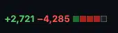 delta lines of code